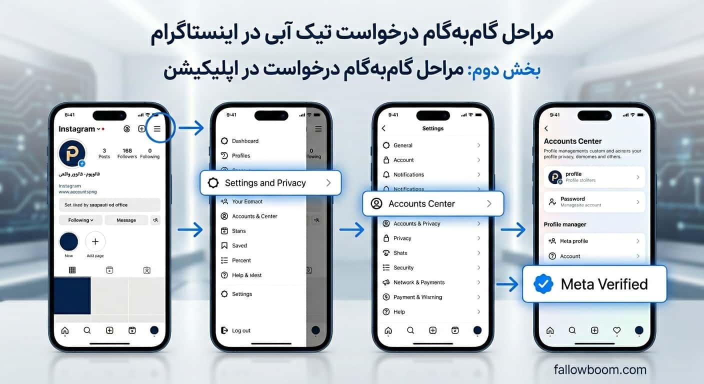 آموزش تصویری و گام‌به‌گام مراحل درخواست تیک آبی اینستاگرام در اپلیکیشن - سایت فالوبوم (fallowboom.com)