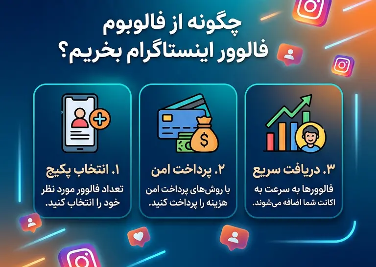 نحوه خرید فالوور اینستاگرام